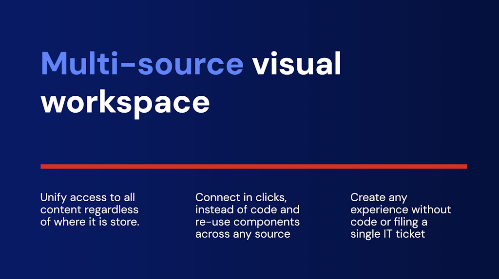 Multi-source visual workspace