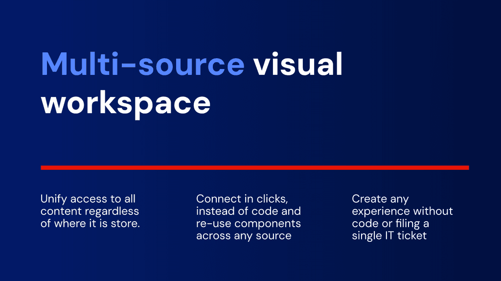 Multi-source visual workspace